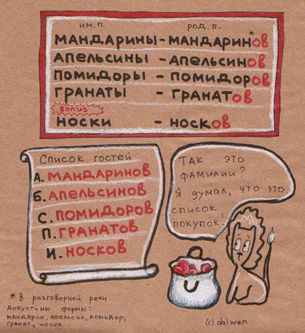 Мандаринов, апельсинов, носков