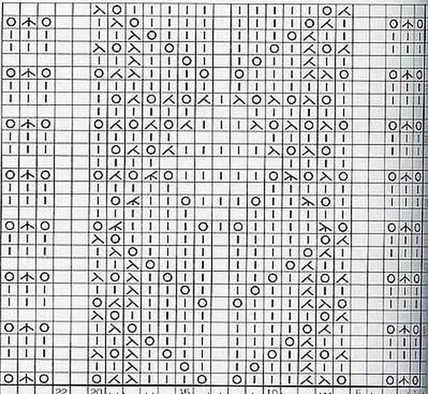 Схема вязания японского узора. Вязание спицами узоры схемы. Японские ажурные узоры. Японские узоры спицами со схемами. Ажурные узоры спицами.