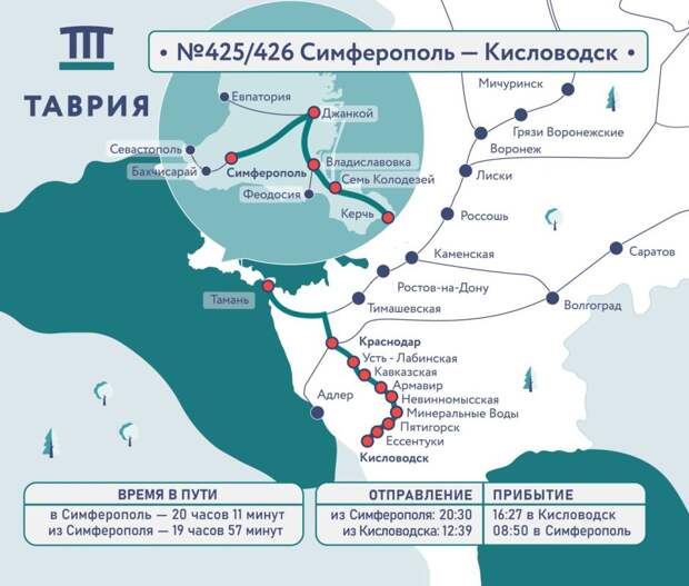 Поезд №425/426 сообщением Симферополь – Кисловодск – это способ путешествовать в Крым, комбинируя авиа- и железнодорожный транспорт (через аэропорт Минеральные Воды)