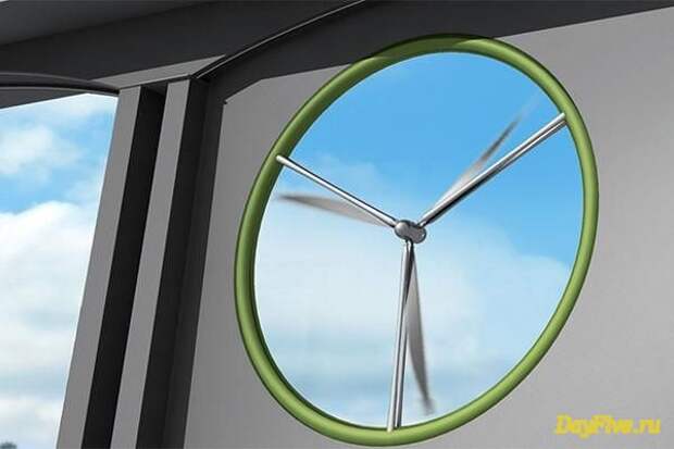 Ветровые турбины, интегрированные в мосты наука, технологии