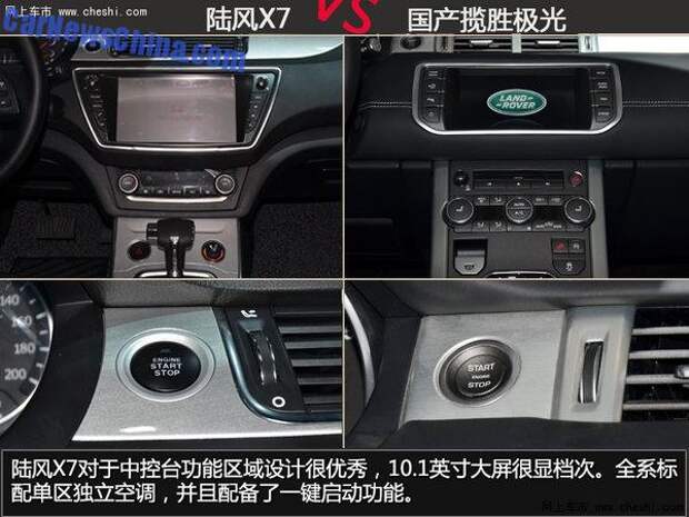 Отличия Range Rover Evoque от китайского Landwind X7 Отличия Range Rover Evoque от китайского Landwind X7 Landwind, Landwind X7, evoque, range rover