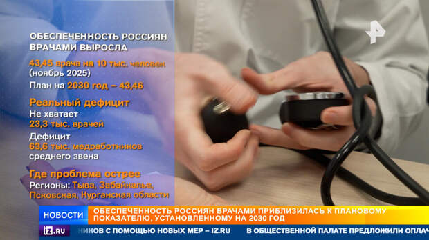 Медицинская помощь в России стала доступнее