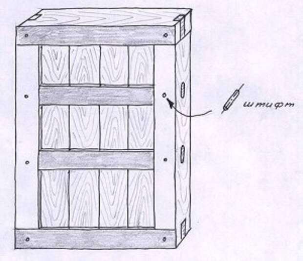 Шкаф из досок своими руками чертежи
