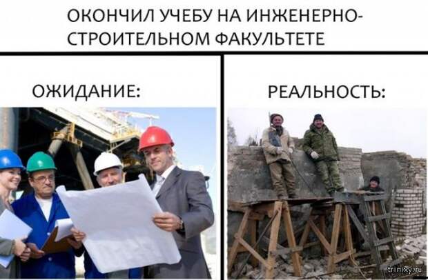 Фотоподборка из серии «ожидание и реальность»