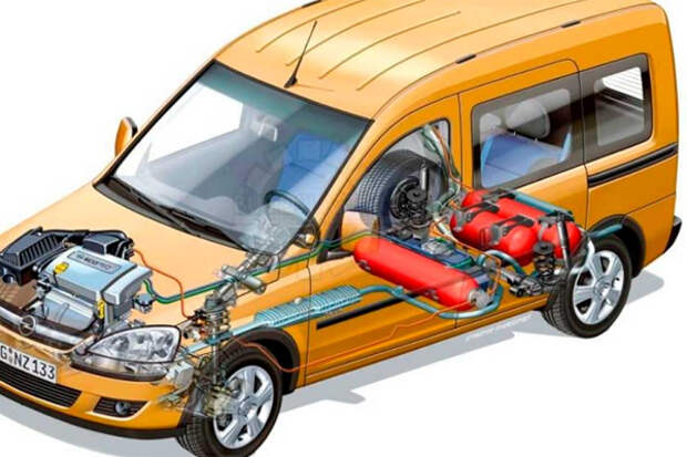 Газ авто Египет