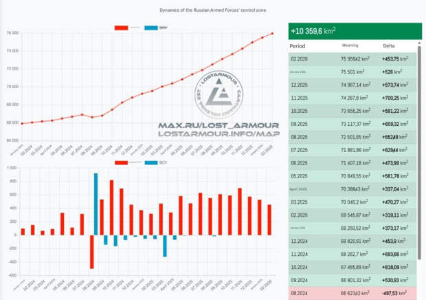 Картографические итоги февраля 2026