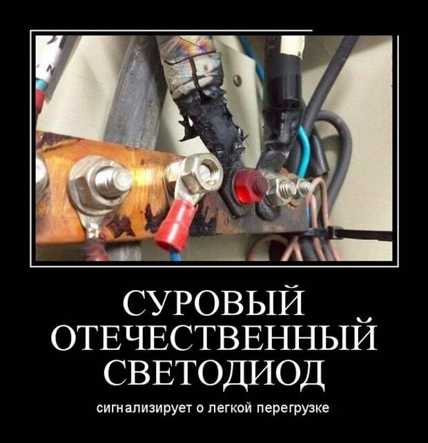 Демотиваторы