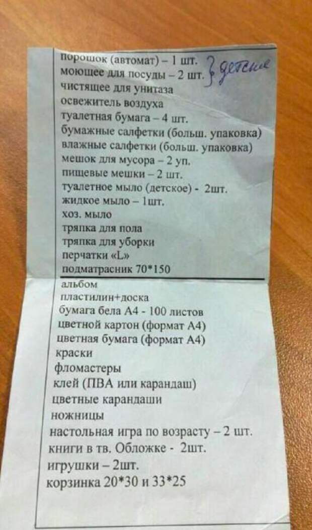 Список вещей для детского сада. Список вещей в детский сад. Вещи в детский сад список. Список вещей необходимых ребенку для садика. Перечень вещей для детского сада.