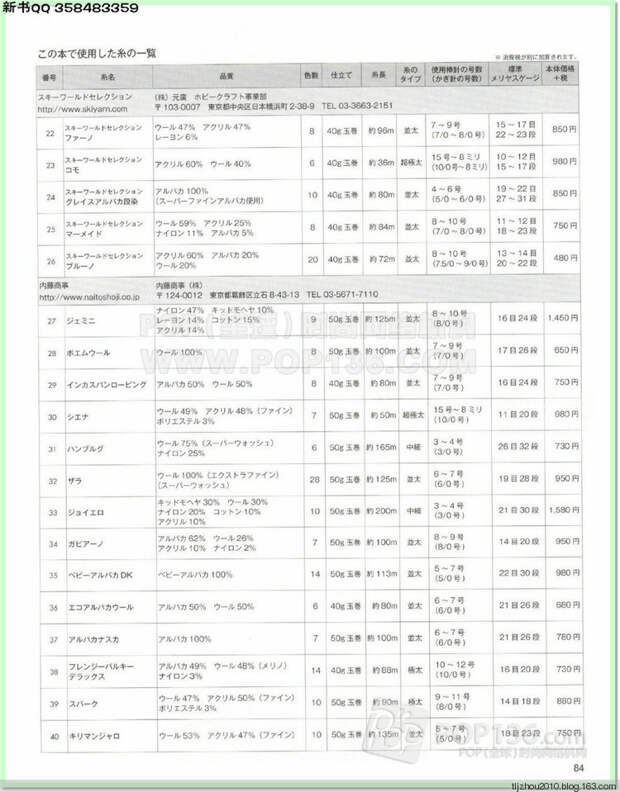 Lets knit series №1 2014-2015 世界编物 秋冬(2) - 紫苏 - 紫苏的博客 Lets knit series №1 2014-2015 世界编物 秋冬(2) - 紫苏 - 紫苏的博客