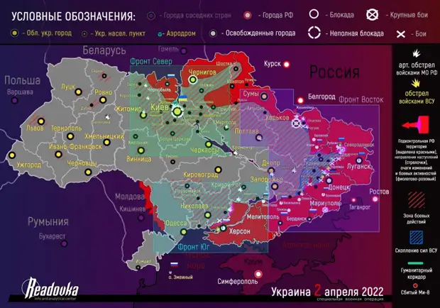 Столкновение стратегических преимуществ на "Украине"