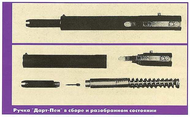 История боевой пневматики