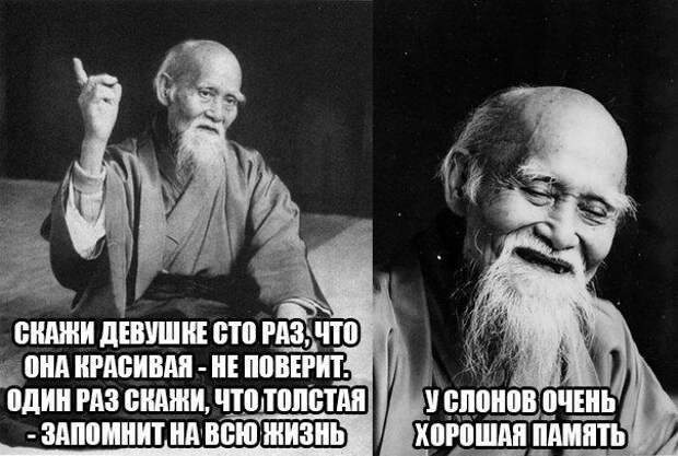 Лишний вес
