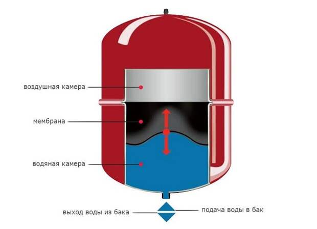 Введите описание картинки