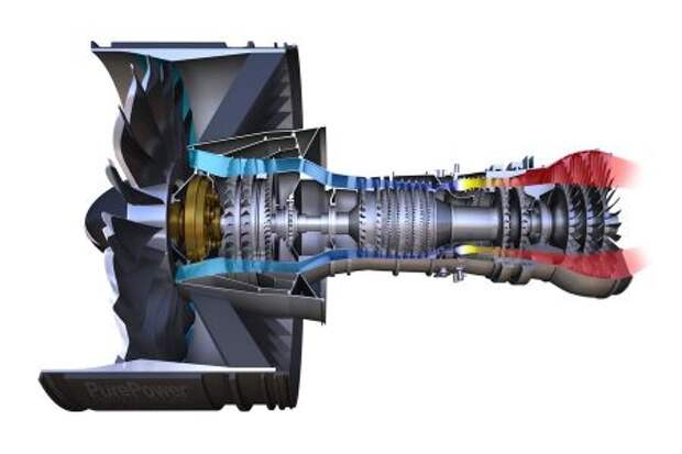 Двигатель Pratt & Whitney PW1000G