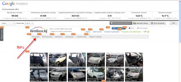 Клики на главной странице autobaza.kg