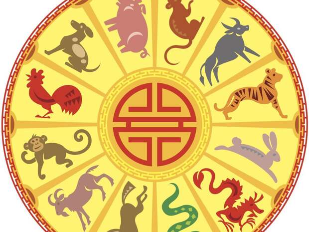 Не пускайте дела на самотек: восточный гороскоп на неделю с 25 по 31 августа 2025 года