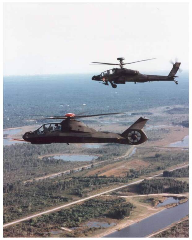 Прогресс и провал. Технологии проекта RAH-66 Comanche