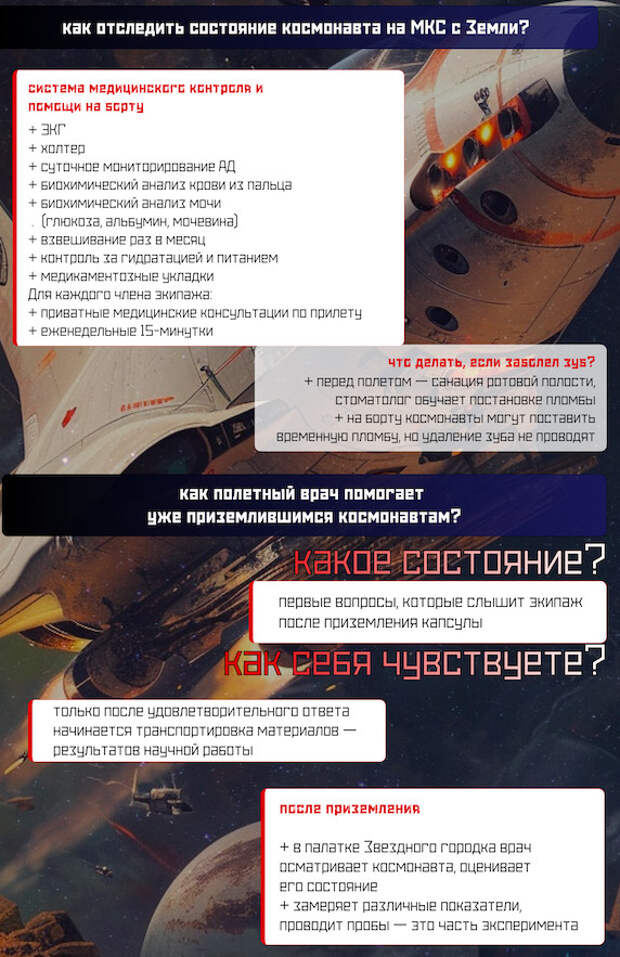 Пока космонавты открывают новые горизонты вселенной, за их спинами стоят инженеры, конструкторы и, конечно же, врачи. Работа специалистов по авиационной и космической медицине обычно, и мы считаем незаслуженно, скрыта от глаз общественности. Как проходит день космического врача? Проводятся ли операции на МКС? Переживет ли человек полет на Марс?