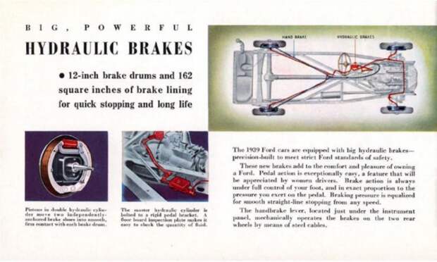 авто, ретро авто, олдтаймер, ford