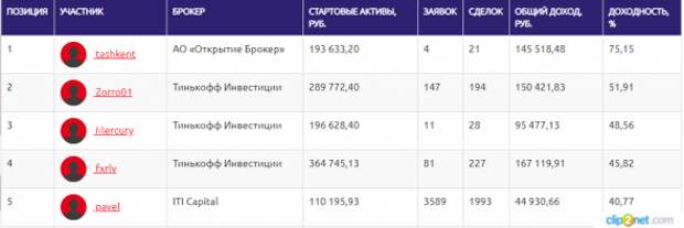 ЛЧИ-2019. 11.10.19. Немного об ExpertAnaliz. ЛЧИ-2019. 11.10.19. Немного об ExpertAnaliz.