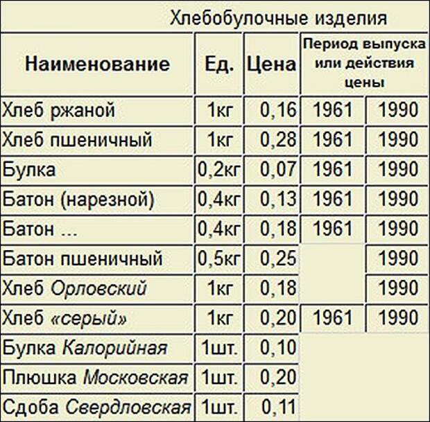 Яндекс картинка.