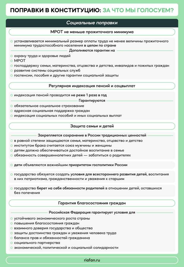 Поправки в Конституцию утвердят превращение России в сверхдержаву