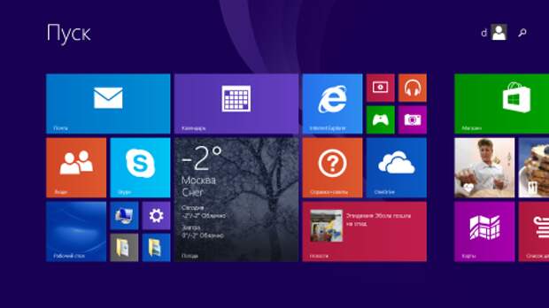 Обзор Dell Venue 11 Pro: один шаг до ультрабука 