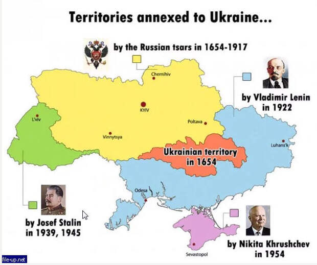 Россия должна вернуть все украденные Украиной территории