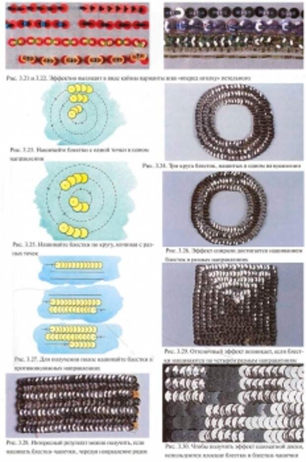 схема техники вышивки блесток