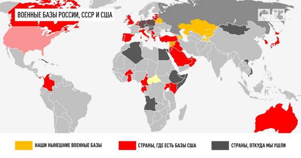 Русские военные базы за рубежом. Зачем они нужны