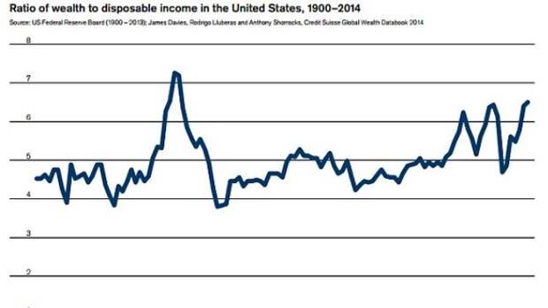 382334_US-Wealth