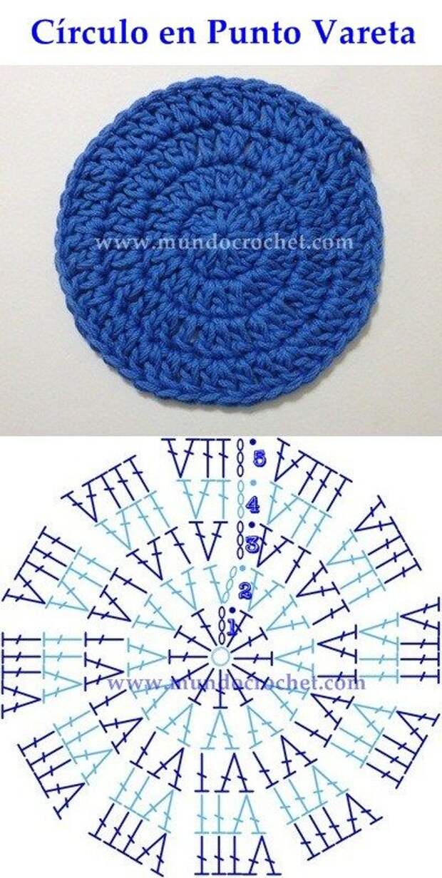as a perfect circle crochet knitting or crocheting 10