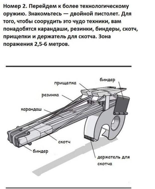 Интересное. Делаем прикольные оружия своими руками (9 фото). офис, оружие, прикол Интересное. Делаем прикольные оружия своими руками (9 фото). офис, оружие, прикол