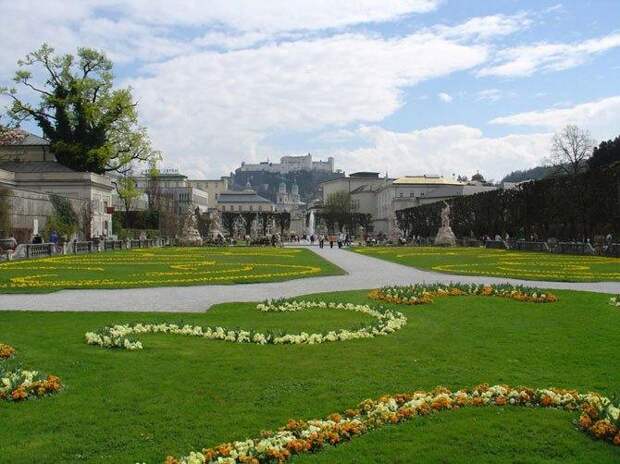 Самые красивые сады мира