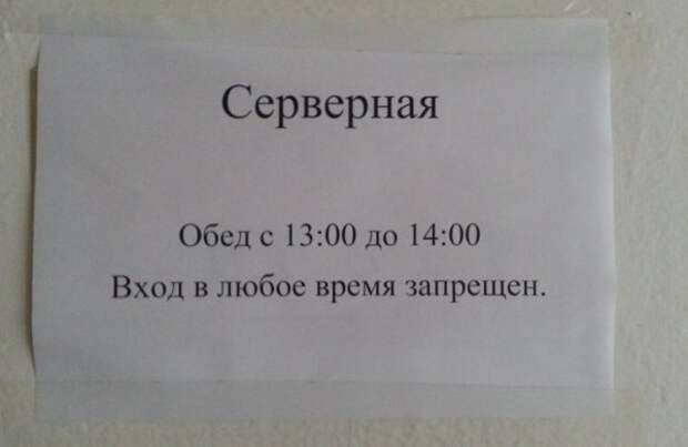 Загруженный график