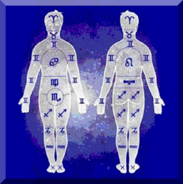 4387736_Astromedicina_planeti_i_chastitela (318x320, 42Kb)