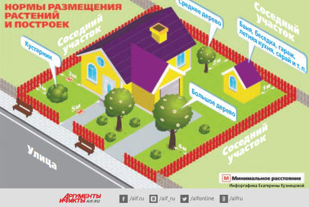 Нажмите для увеличения