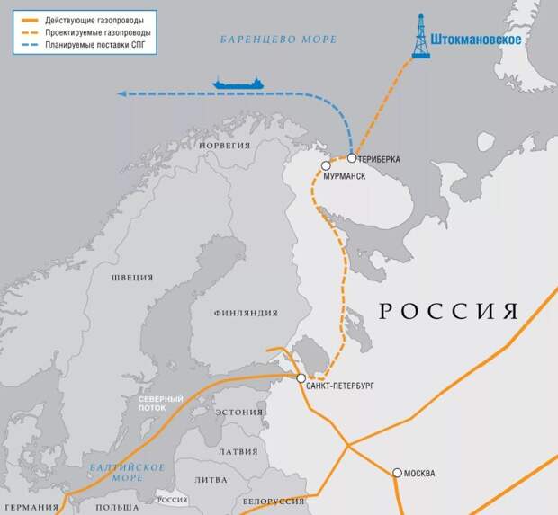 Без президента тоже не обошлось, на прошедшем Восточном экономическом форуме (ВЭФ), В.В. Путин призвал «Газпром» и "НОВАТЭК" построить трубу до «Мурманского СПГ», попутно газифицирую Мурманскую область и Карелию. 