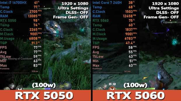 RTX 5060 в тонком ноутбуке сравнили с RTX 5050 в полноразмерной модели