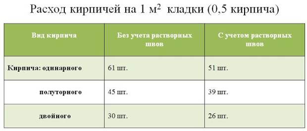 Введите описание картинки