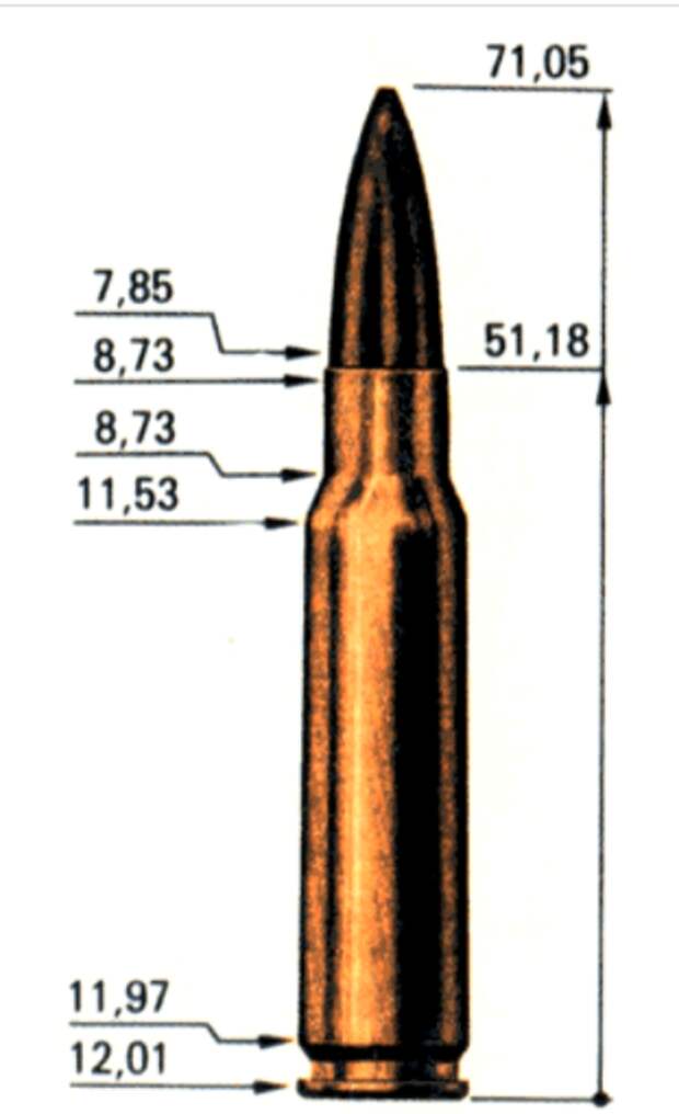 Патрон 5. 62х39. 62х54. Патрон акм 7. Гильза 5.