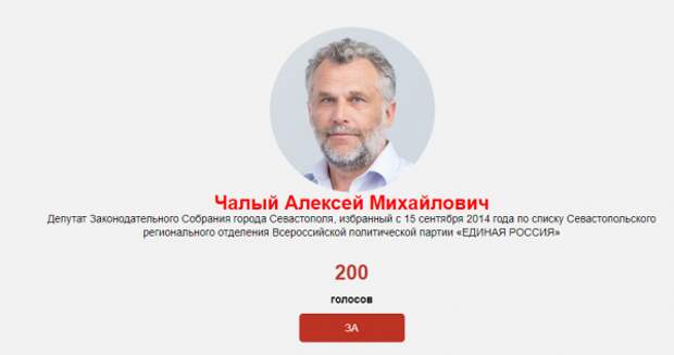 Колесников обходит Чалого, а аутсайдер - Кажанов
