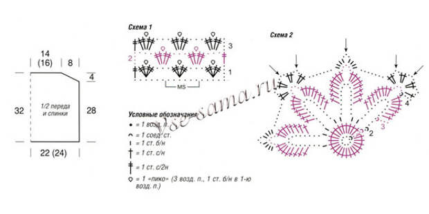 Схема вязания топа с цветочной кокеткой