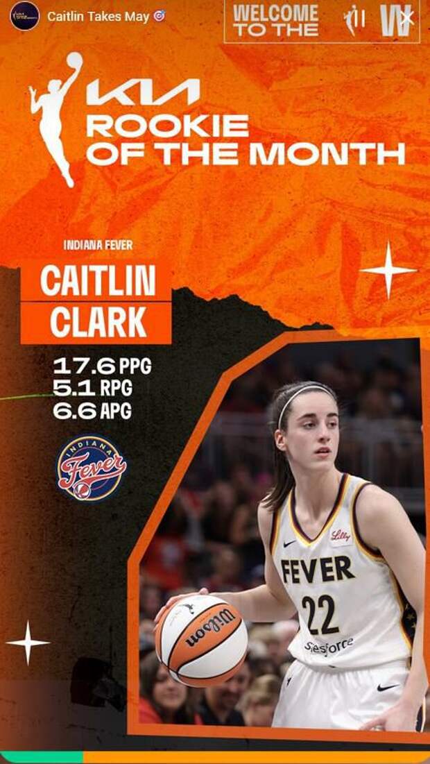 Кейтлин Кларк стала новичком месяца в женской НБА