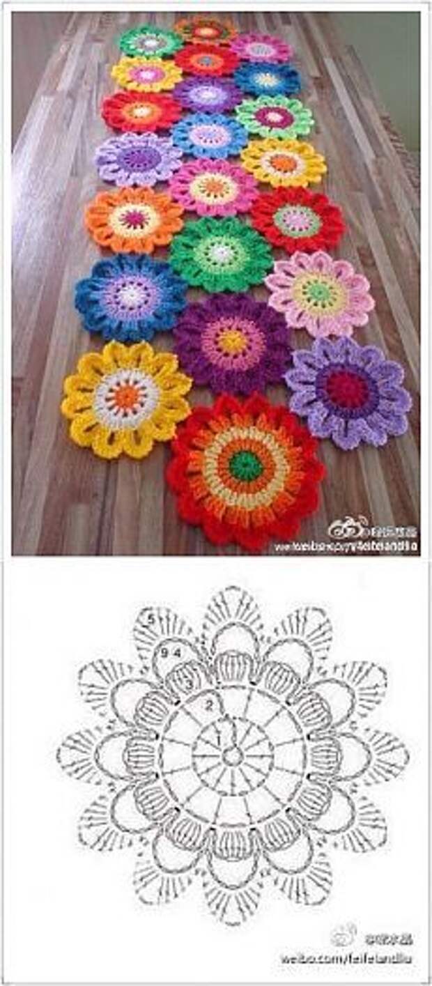 Camino de mesa con flores crochet