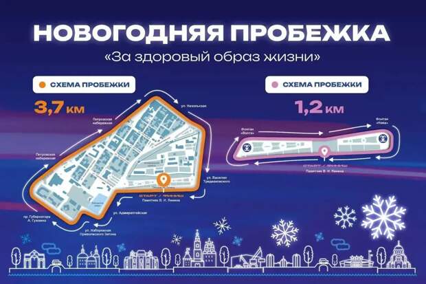 Астраханцы встретят новый год пробежкой