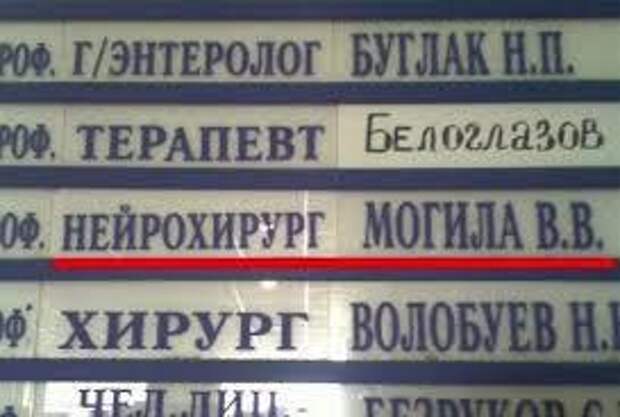 Говорящие фамилии, ч.2 Фамилия, Говорящие фамилии, Коллекция, Длиннопост