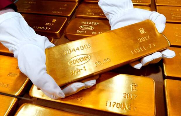 Говорят, Россия на 5 место в мире вышла по количеству накопленного в резервах золота. Объясняю, в чем подвох, и показываю две страны, чье наращивание золотого запаса вызывает беспокойство.-5