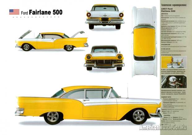Ford Fairlane 1957 poster