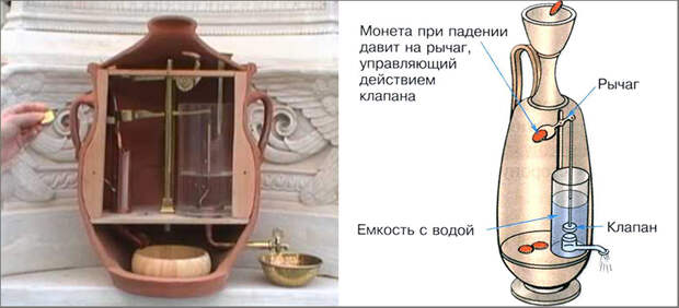 Автомат, продающий воду